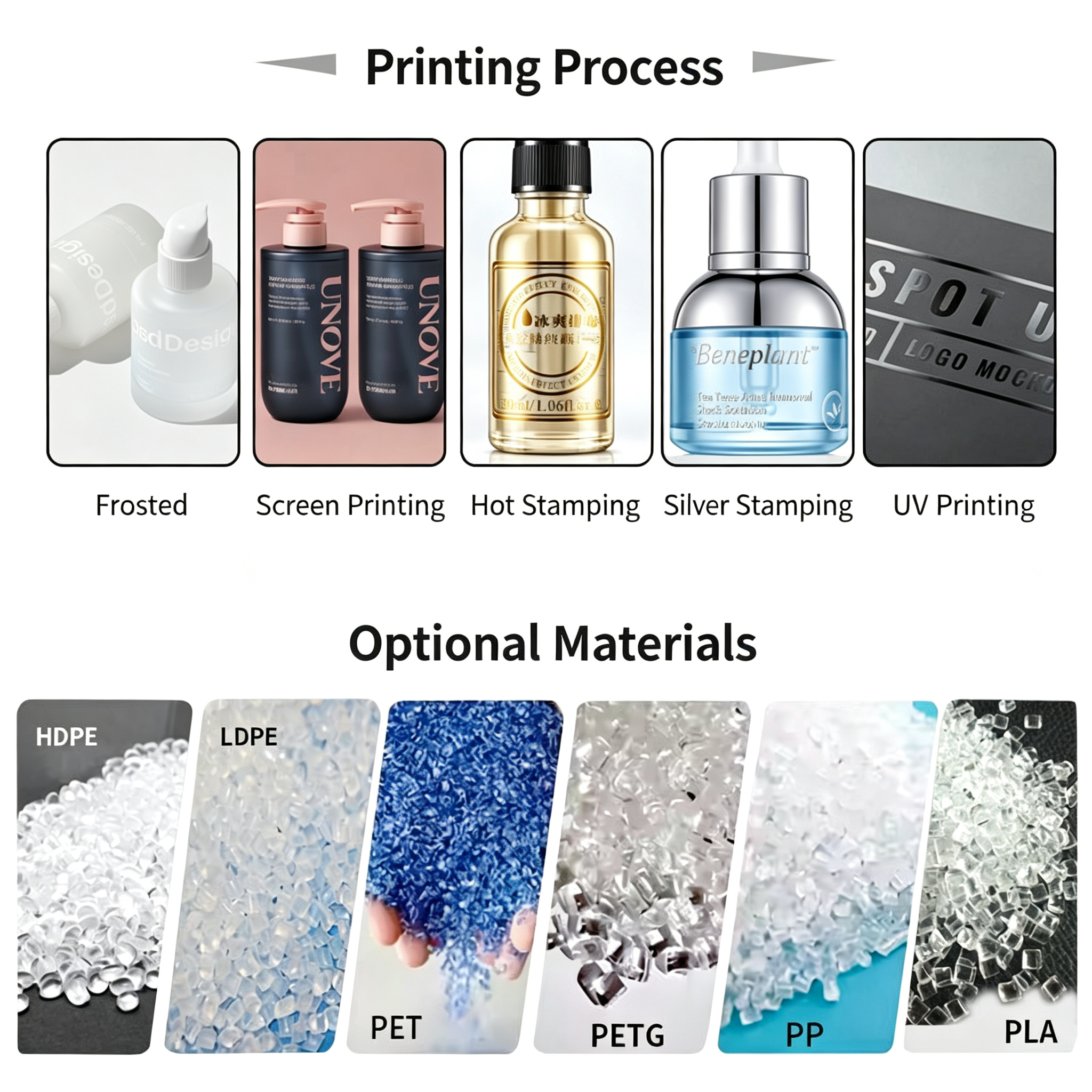 Kerewei Packaging production capacity and lead time